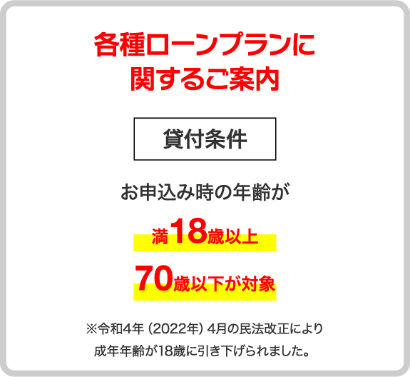 各種ローンプランに関するご案内